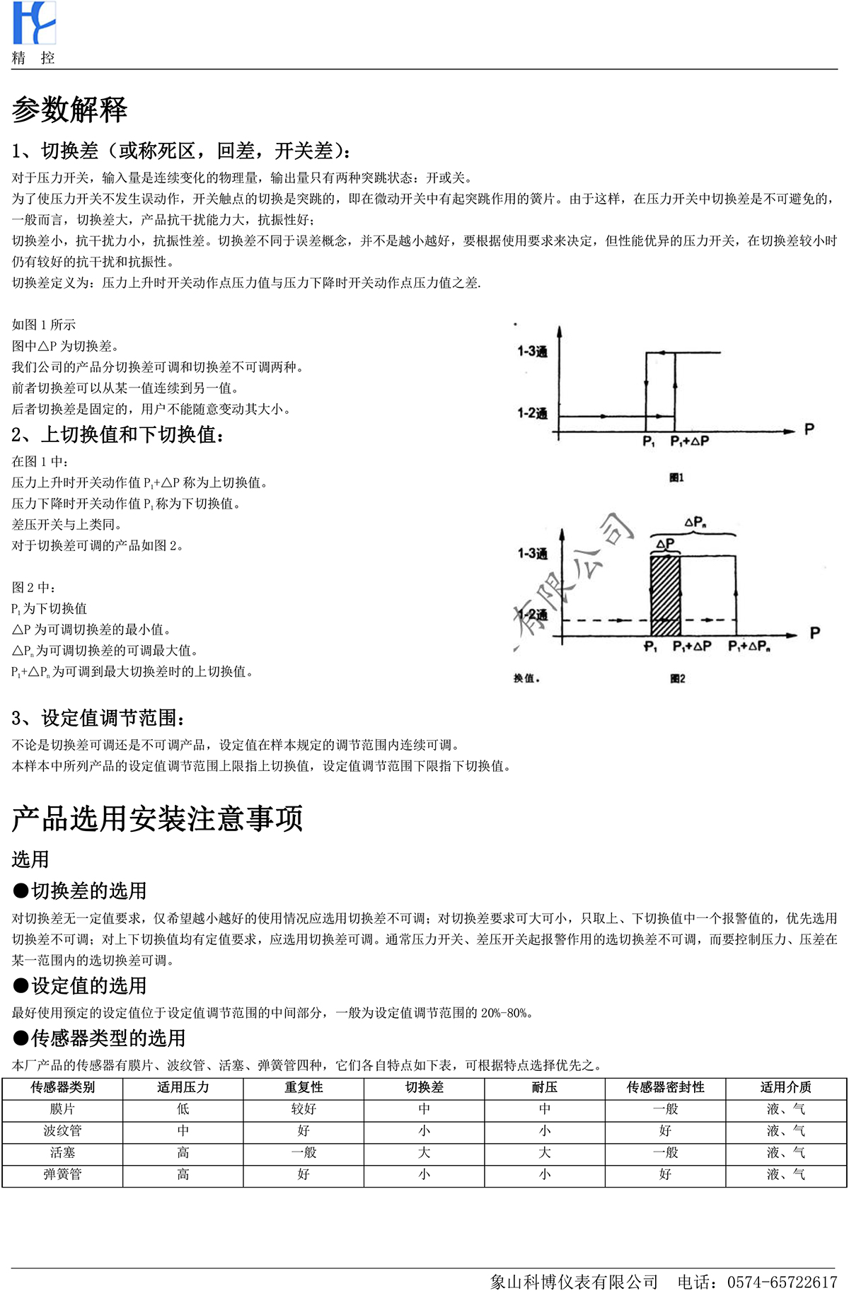 参数解释及安装注意事项-1.jpg